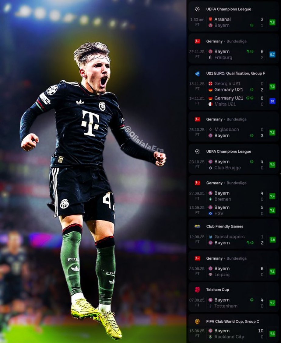 Pour ceux qui pensent que le retour de Musiala peut affecter son développement je ne le crois pas avec ce joueur 

C’est un talent générationnel de la trempe de Jamal