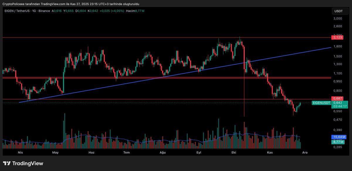 CryptoPolice tweet media