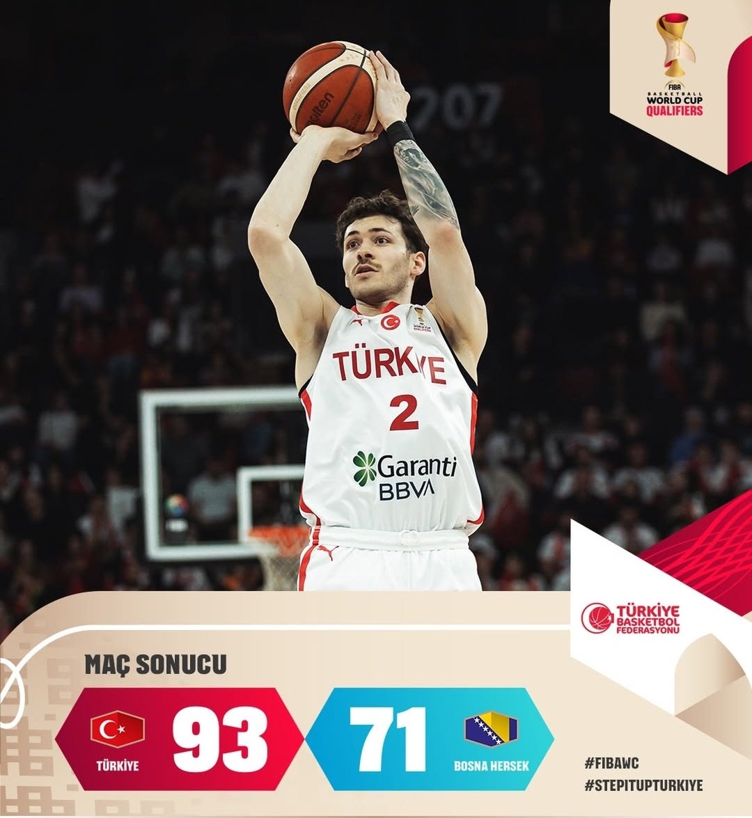 A Milli Erkek Basketbol Takımı, 2027 Dünya Kupası Avrupa Elemeleri 1. Tur C Grubu'nda konuk ettiği Bosna Hersek'i 93-71 yendi.