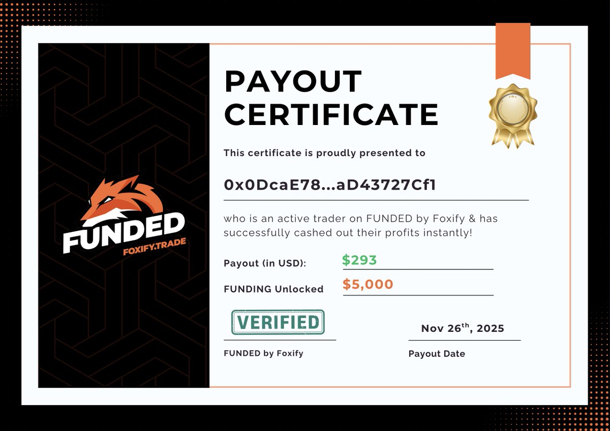 FUNDED by foxify.trade tweet media