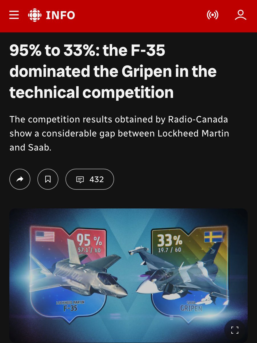 Canada is looking to purchase Gripens, purely for political purposes. 

There is literally no other reason. 

Mark Carney is destroying Canada 🇨🇦 and wants to be part of the ‘FAILING EUROPEAN UNION’ 🇪🇺