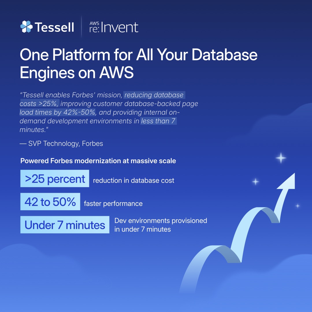 tessell_ai's tweet image. If you’re at #AWSreInvent, swing by Booth 1126 and see what’s possible. 👋

Book a quick session with our team: 👉tessell.com/events/tessell…

#DatabaseManagement #MultiCloud