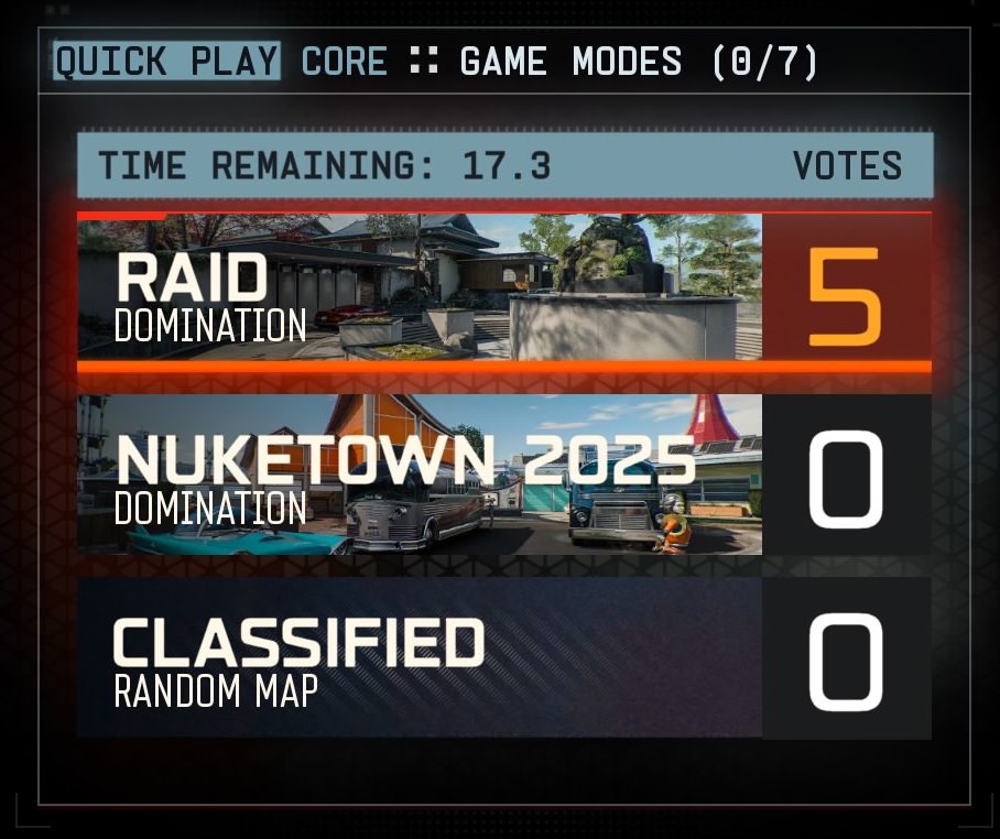 Welcome back Black Ops II