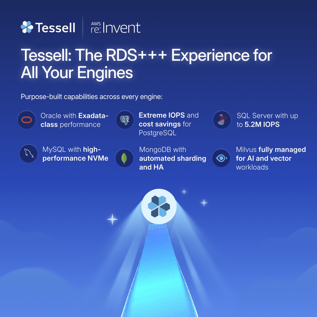 tessell_ai's tweet image. If you’re at #AWSreInvent, swing by Booth 1126 and see what’s possible. 👋

Book a quick session with our team: 👉tessell.com/events/tessell…

#DatabaseManagement #MultiCloud