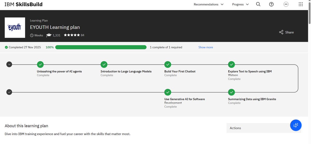 An_55a's tweet image. أنهيت اليوم الثالث والأخير  برنامج IBM SkillsBuild. من EYOUTH و IBM SkillsBuild،
تعلمت خلاله عن الـ LLMs، بناء الشات بوت، واستخدام الـ Generative AI.
رحلة جميلة لبداية أعمق في الذكاء الاصطناعي 🤖✨

@IBM
@TECHNOSITEE 
#تكنوسايت #نحو_الذكاء_الاصطناعي #IBM #EYOUTH 
 #IBMSkillsBuild