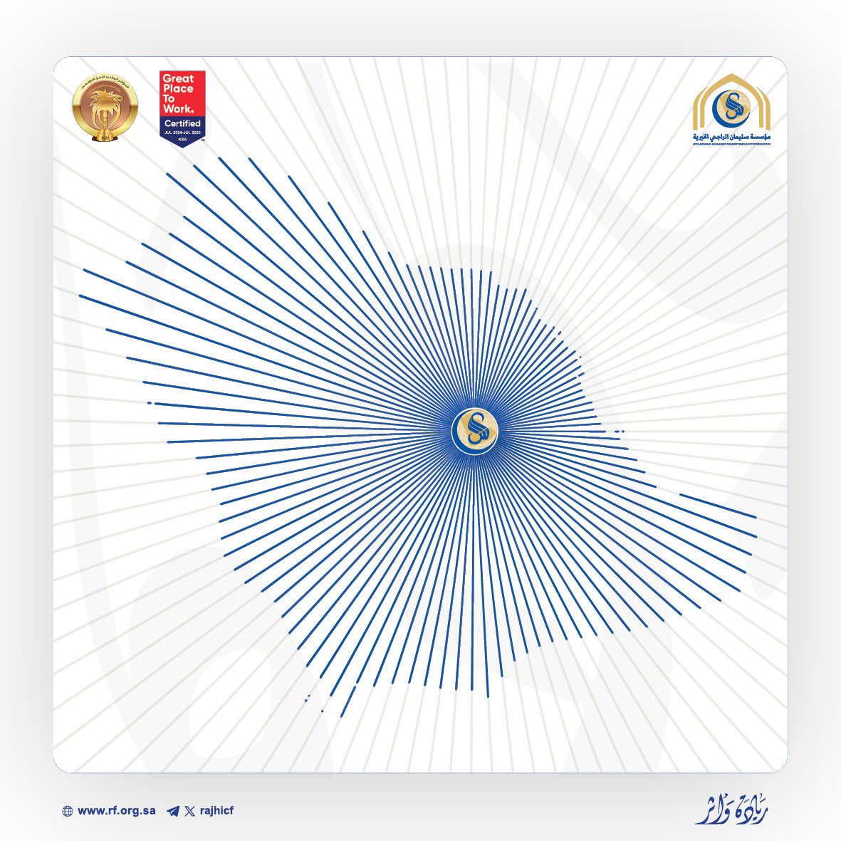 عامٌ من البناء… وأثرٌ يتّسع

تختتم مؤسسة سليمان #الراجحي_الخيرية عامًا شهد توسعًا كبيرًا في أعمال المنح واعتماد مشاريع متنوعة في جميع مناطق المملكة 🇸🇦
حيث بدأ تنفيذ المرحلة الميدانية من خطة قياس الأثر للوقوف على جودة التنفيذ ورصد الأثر الحقيقي للمشاريع التنموية على المستفيدين.