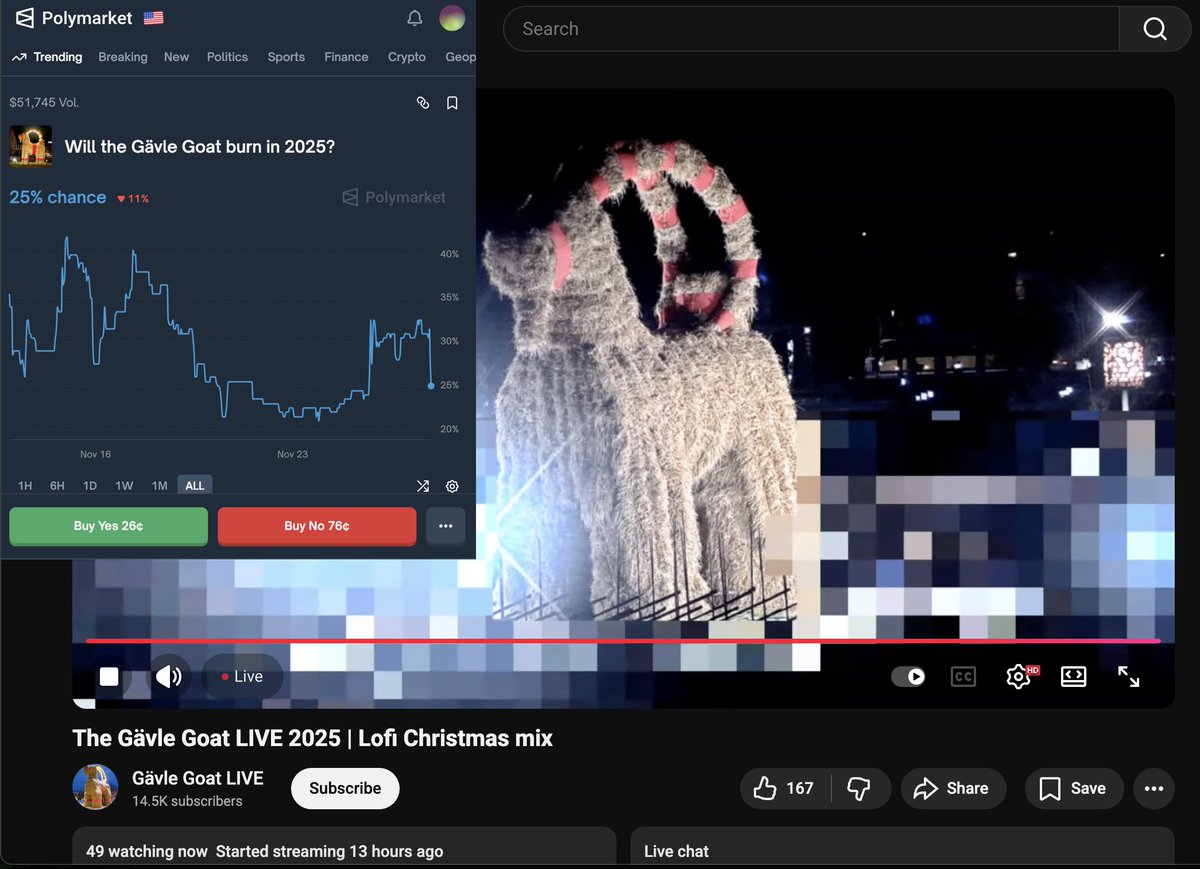 How we make money in 2025: