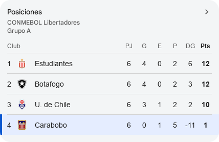 Pana FUTVE 🇻🇦 tweet media