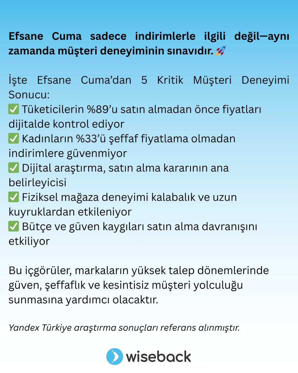 wiseback's tweet image. Black Friday is not just about discounts—it’s a test of customer experience. 🚀  |  Efsane Cuma sadece indirimlerle ilgili değil—aynı zamanda müşteri deneyiminin sınavıdır.  #CustomerExperience #CX #BlackFriday #RetailInsights
