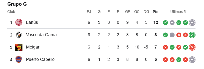 Pana FUTVE 🇻🇦 tweet media