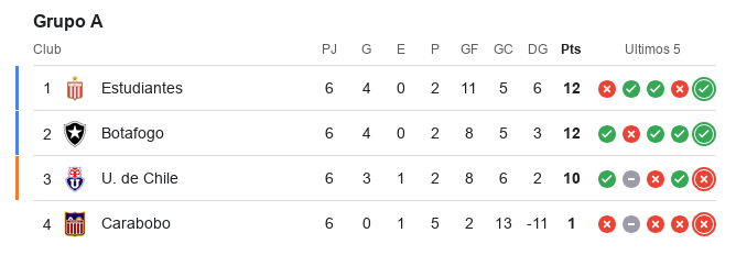 Pana FUTVE 🇻🇦 tweet media