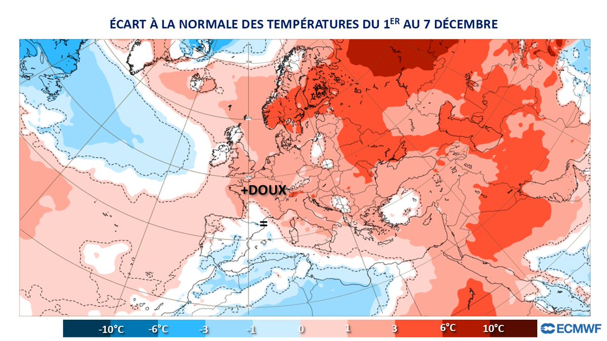 #France #tendance 
 Un courant océanique doux, perturbé et agité est inscrit au menu météo de la semaine prochaine (1er au 7 décembre) qui sera la première de l'hiver météorologique. Vent fort et pluies plus insistants sur l'Ouest et le Nord-ouest. Cartes <a href="/ECMWF/">ECMWF</a>