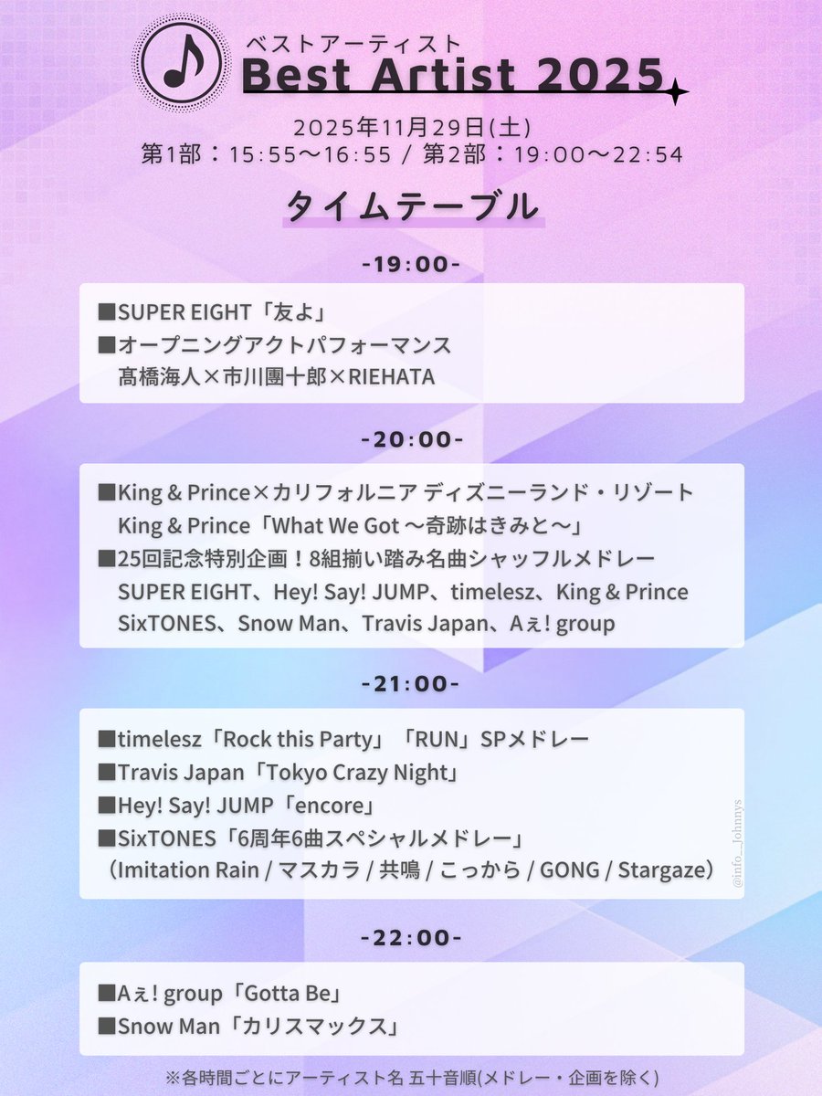 info__Johnnys's tweet image. 【タイムテーブル発表】

11/29(土)15:55～5時間生放送
「ベストアーティスト2025」(日テレ系)
総合司会：櫻井翔

■出演アーティスト
SUPER EIGHT、Hey! Say! JUMP、timelesz
King &amp;amp; Prince、SixTONES、Snow Man
Travis Japan、Aぇ! group

#ベストアーティスト2025
