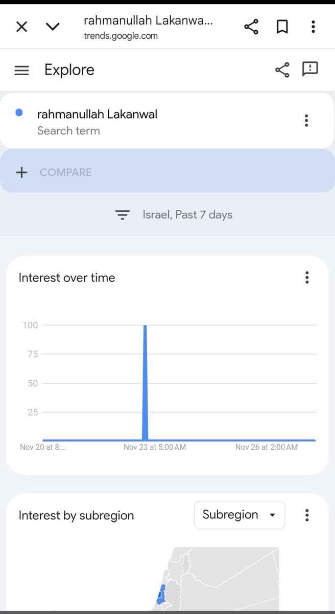 theafroaussie's tweet image. Ain’t no way lmaooo 😂😂😂😂😂😂