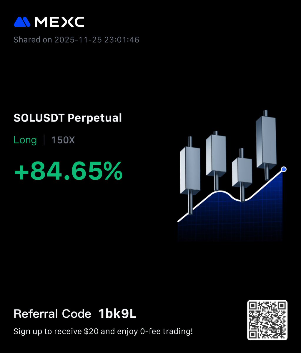 Danimak94's tweet image. $SOL just surged, and it felt like having insider timing. #MEXC AI spotted the “institutional buy plus on-chain spike,” the alert fired, I jumped in before the crowd, and rode the move with calm confidence.