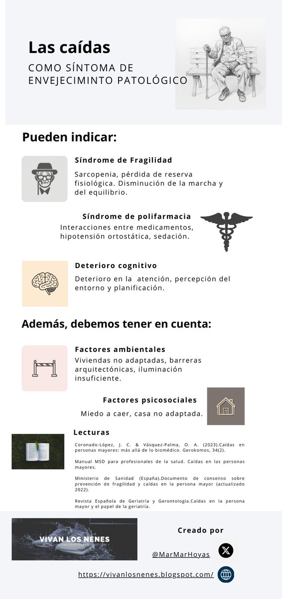 MarMarhoyas's tweet image. Una caída puede ser el primer síntoma de un proceso de fragilidad. Actuar a tiempo es prevenir dependencia.

#IntervenciónSociosanitaria #PrevenciónDeCaídas #Teleasistencia #Fragilidad #ValoraciónIntegral