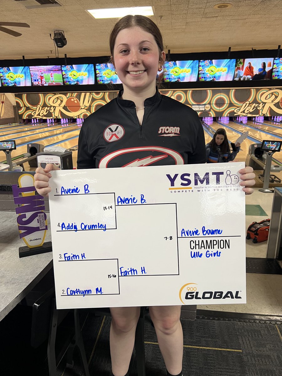 averiebourne300's tweet photo. Moved up and bowled in the U16 division last weekend in Wichita at the Youth Scratch Masters. @bowlifi @StormBowlingcom https://t.co/1gyQlsjaWS