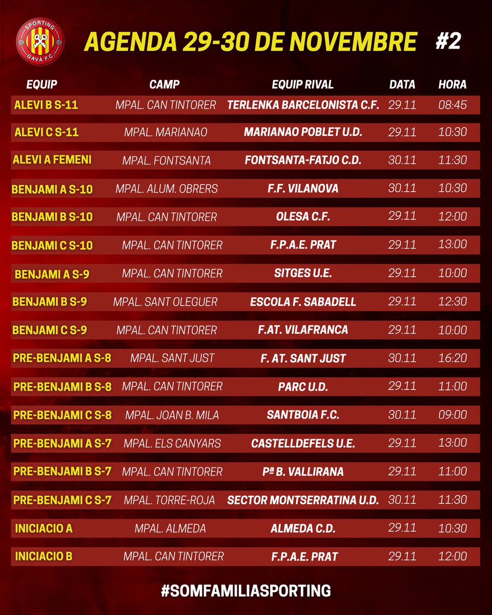 🔴⚪ AGENDA DEL CAP DE SETMANA
📅 29–30 de novembre

Un altre cap de setmana de competició ens espera, ple d’il·lusió, esforç i passió pel futbol.
Tots els nostres equips estan preparats per donar-ho tot al camp! 🙌⚽

🔴⚪ Som Sporting, som família.