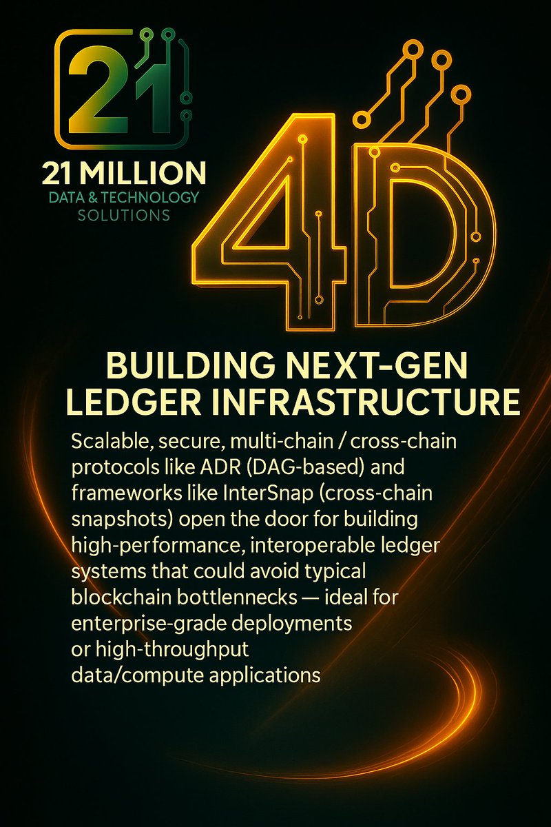 21millionlabs's tweet image. Next-Gen Ledger Infrastructure Scalable, Secure &amp;amp; Cross-Chain Ready.
#21MillionLabs #BlockchainTech #NextGenLedger #CrossChain #DAGTechnology #InterSnap #AIandBlockchain #DataInfrastructure #TechInnovation #CaribbeanTech #FutureOfComputing #DigitalTransformation