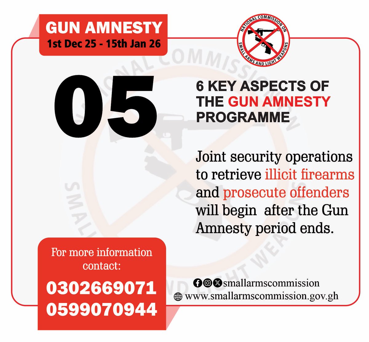 𝐖𝐡𝐚𝐭 𝐘𝐨𝐮 𝐍𝐞𝐞𝐝 𝐭𝐨 𝐊𝐧𝐨𝐰 𝐀𝐛𝐨𝐮𝐭 𝐭𝐡𝐞 𝐆𝐮𝐧 𝐀𝐦𝐧𝐞𝐬𝐭𝐲 𝐏𝐫𝐨𝐠𝐫𝐚𝐦𝐦𝐞