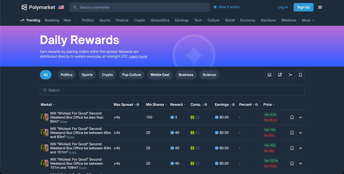 Polymarket is rewarding everyone.

While most people are blindly placing bets on Polymarket, they’re missing the real opportunity: earning stable income by providing liquidity directly to market orderbooks.

Yes — instead of playing like the crowd, you can become the bookmaker