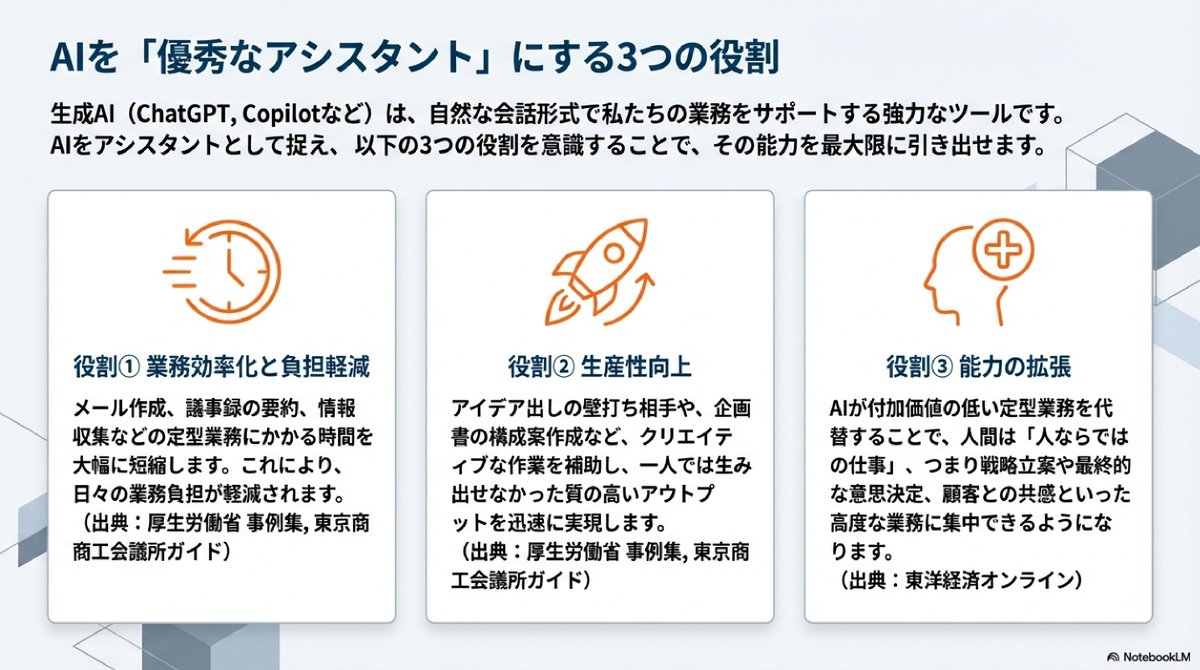 ai_jitan's tweet image. ガチでオススメです。NotebookLMを使えば、スライド作成にパワポは一切不要です。僕は実際に、社内向けAI活用セミナー資料をNotebookLMだけで完成させました。リサーチ→構成案→デザイン設定→スライド生成まで、全てNotebookLM内で完結。脱パワポを実現する&quot;NotebookLMスライド作成術&quot;を解説します👇