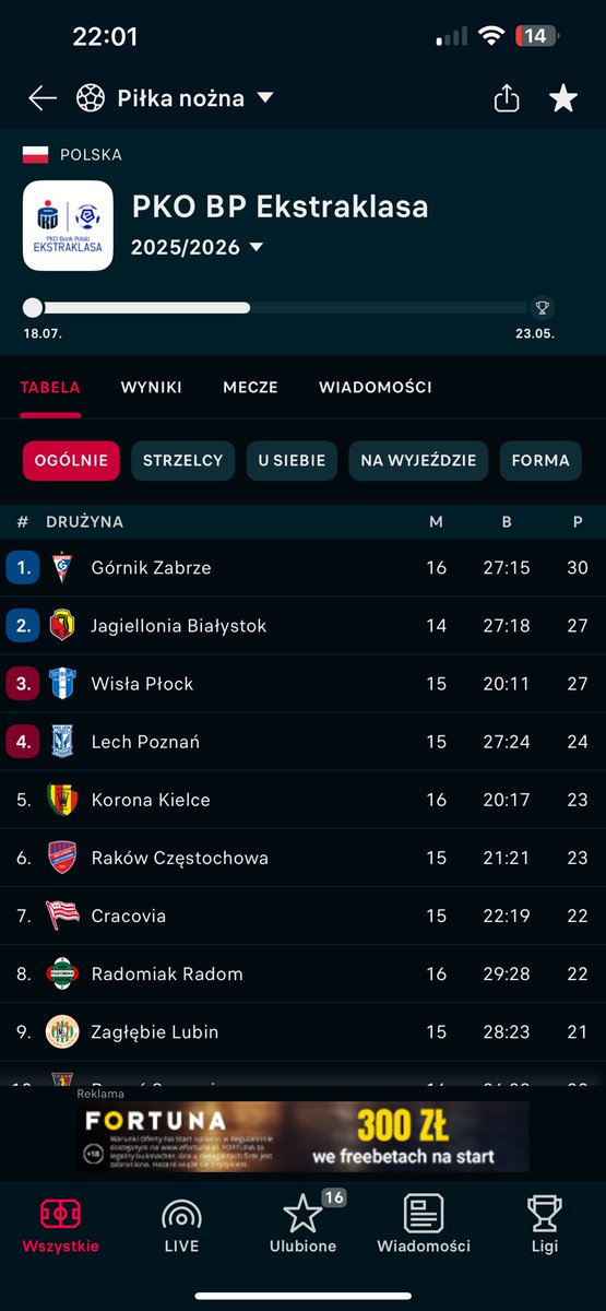 tv_rakso's tweet photo. @Wychowany_na_X Nie widzę go https://t.co/3fKXsaelq1