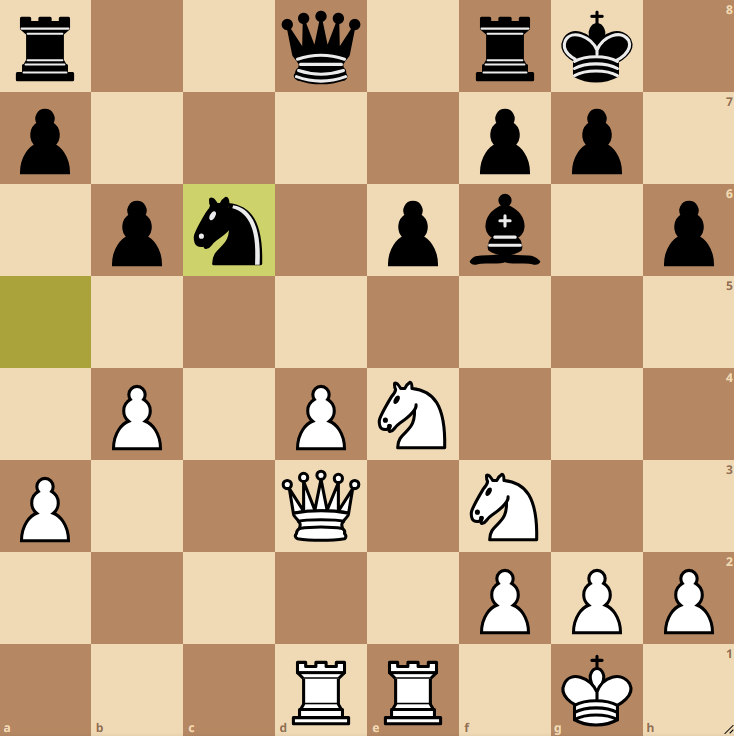 IMIljaSirosh's tweet photo. ♟️DAILY CHESS PUZZLE♟️
Test your understanding of IQP positions.
The following position is from Murzin-Nurgaliyev (KazChess 2025).
❓What would you play with White here?🤔
Drop your answers in the comments!👇
#chess #chesspunks #Day332