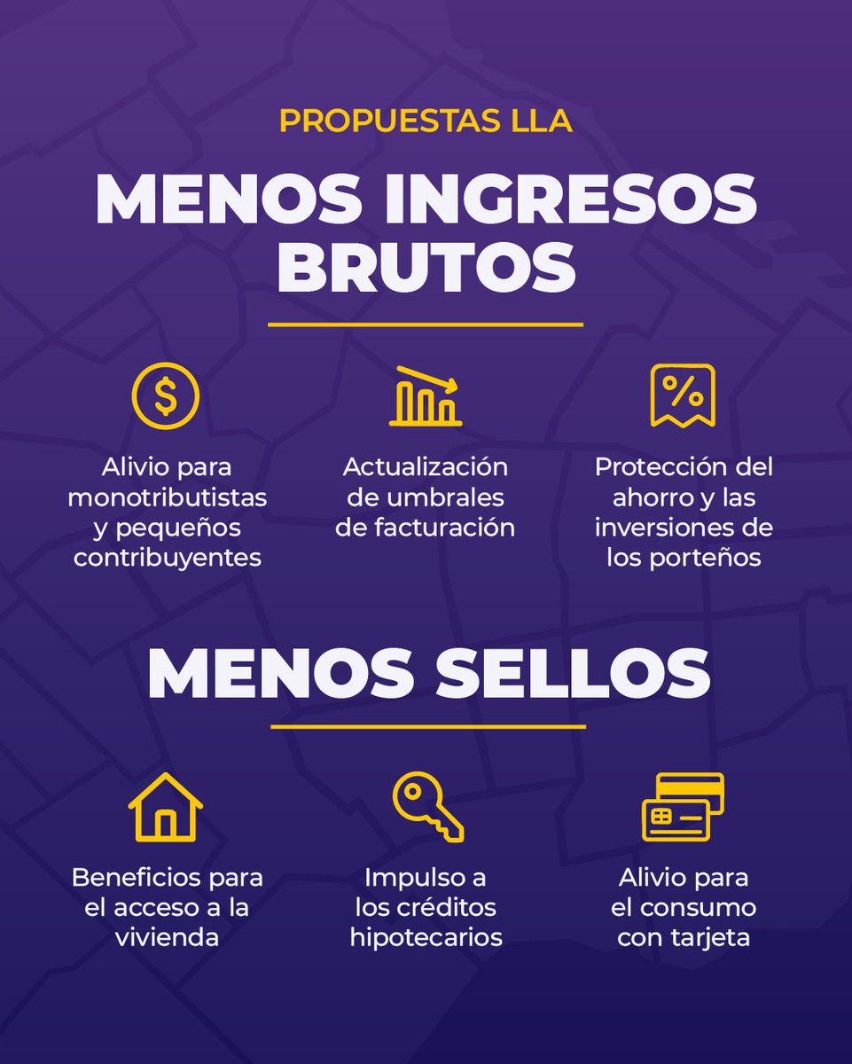 PilarRamirezmpr's tweet image. Orden, alivio y eficiencia. Ese es el rumbo que eligieron los porteños en mayo y en octubre, y es el camino que defendemos.
Estamos llevando el modelo de @JMilei a la Ciudad para hacerla grande otra vez. 

¡VLLC! 🇦🇷