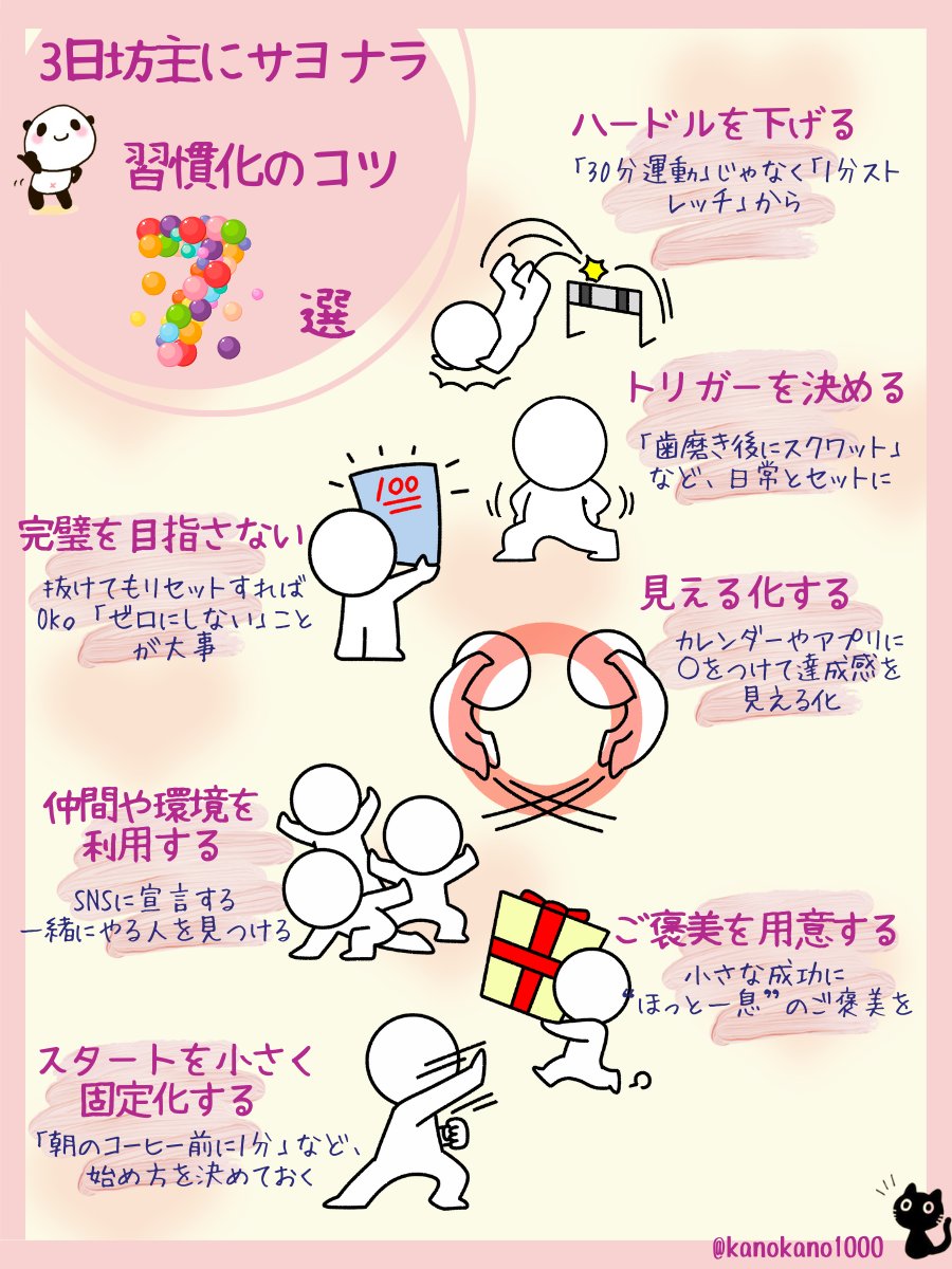 はっちゃん (@55_hatchan) / Posts / X