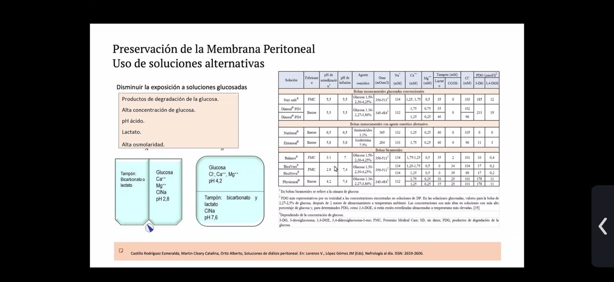 La Dra. Beatriz Cerezo compartiéndonos el tema Falla de ultrafiltración y transporte peritoneal rápido en el Primer curso anual de diálisis peritoneal del <a href="/HospitalJuarezM/">Hospital Juárez de México</a>