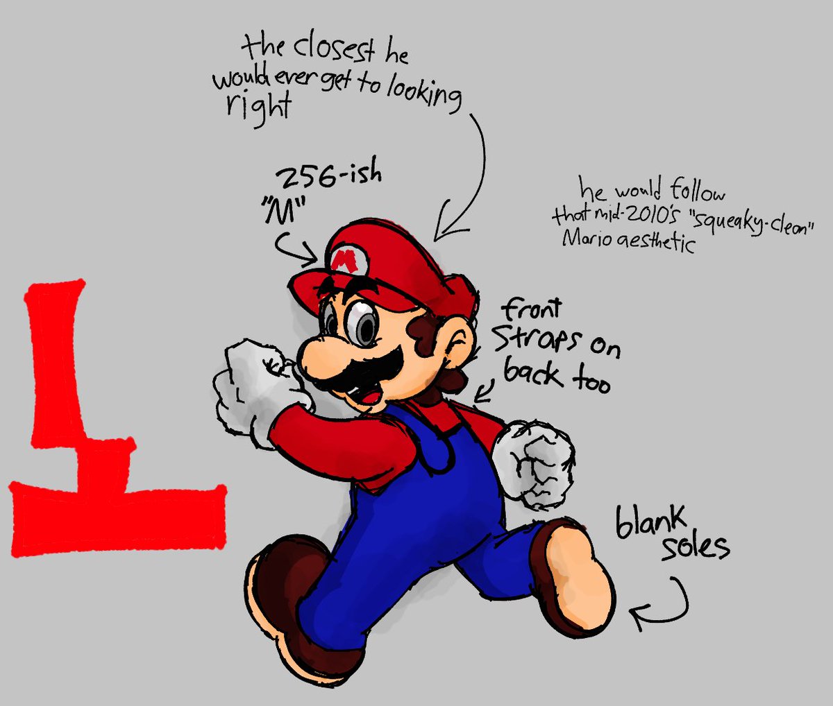 The only rule is that you can't be Mario I already chose him so have to pick someone else  

#sonicroleplayclub #GreenPeppersOnPizza