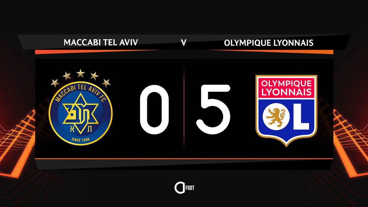 ActuFoot_'s tweet image. ⚽️ BUUUUUUTTTT DE TOLISSO POUR LE TRIPLÉ !!! 🦁

MACCABI TEL AVIV 🇮🇱  0-5  🇫🇷 LYON