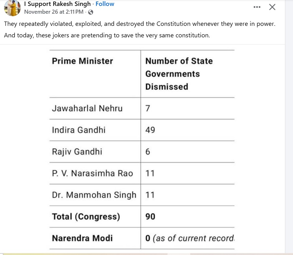 SarkarFires's tweet image. #CongressMukTBharat 
#CongressHataoDeshBachao
#CongressToolkit