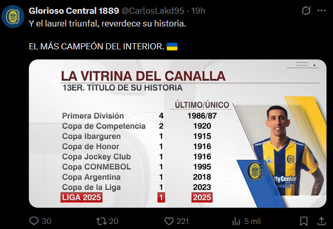 GoethePablo's tweet image. Miren lo que es ese palmarés todo dibujado, jajaja, me quiero morir... En serio, es muy difícil sostener la paparruchada del salvaje unitarismo porteño que los odia y blabla...