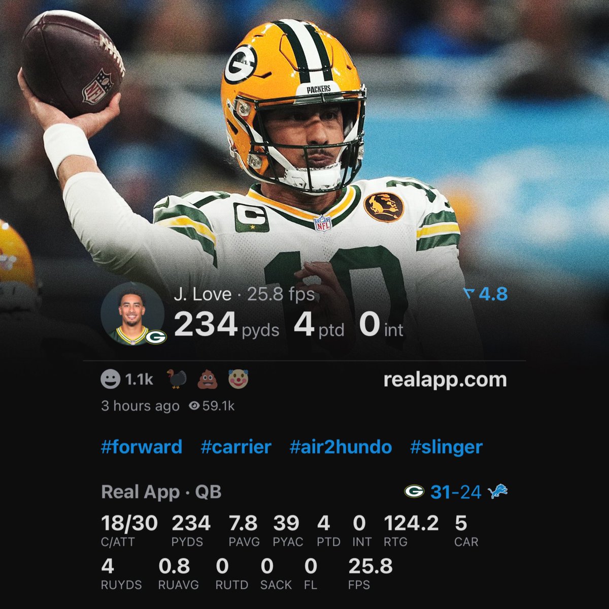 jasrifootball's tweet image. Jordan Love today:

- 18/30
- 234 passing yards 
- 4 touchdowns 
- 0 interceptions 

(📷: @realapp)