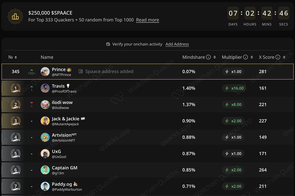 Prince 👑 tweet media