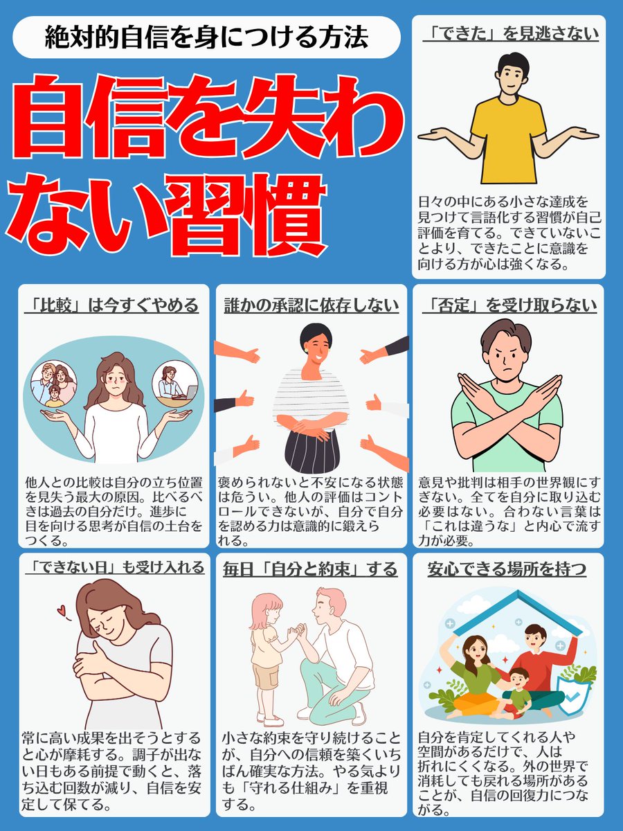 自己肯定感が低くなってるなら、これを意識してみよう。