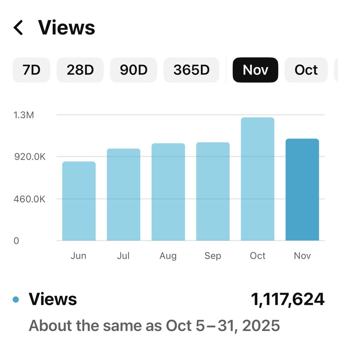 Joe Frisaro tweet media