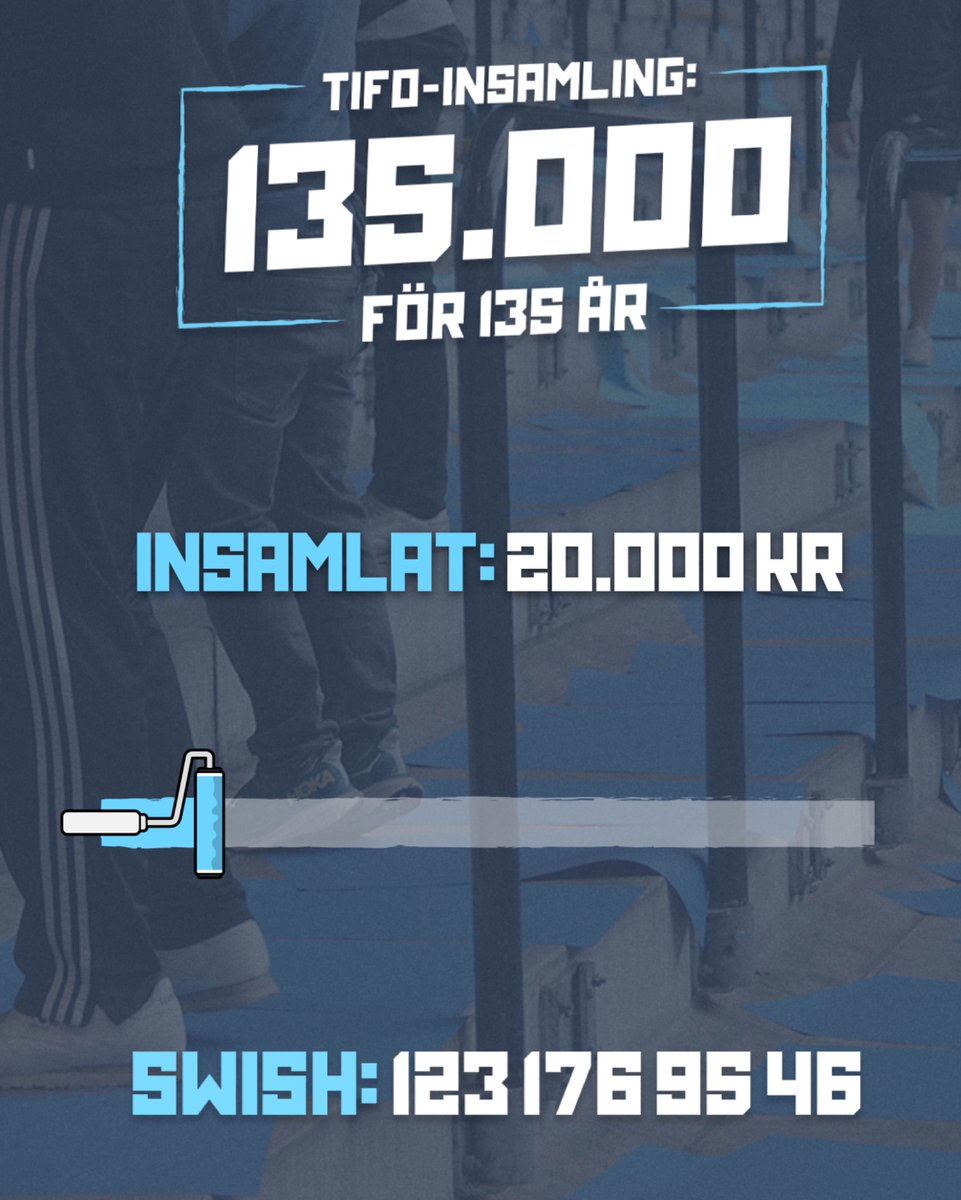 Stark start på insamlingen med 20 000kr insamlat! 

Håll utkik i våra kanaler för fler uppdateringar som kommer snart.

Swish: 123 176 95 46