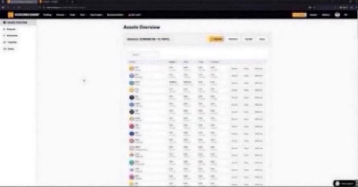 Chikasbrn's tweet image. Caution,,,,,,: #KOKOMOSWAP is showing classic fraud signs — frozen accounts, fake balances, and unresponsive support.
💼 If your funds are stuck, DM now for professional crypto-recovery assistance.

#Scam #CryptoScam #CryptoRecovery #FundsRecovery #JossGawin #CryptoCommunity