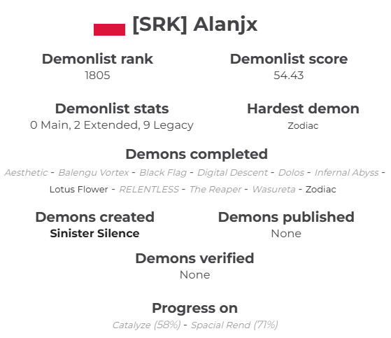 alanixpl's tweet image. its done.