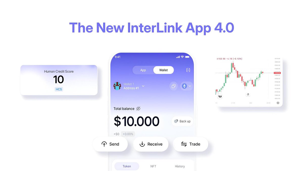 BenedictFabian6's tweet image. 🧵 THREAD — InterLink 4.0 Is Here
1️⃣ HCS = Real Merit, Real Rewards
HCS is pure Meritocracy.
You contribute more ➝ you earn more.
Simple. Fair. Essential.
#HCS #ITLG #FairEconomy 🚀🔥
