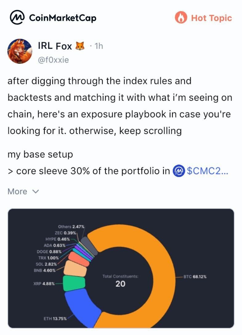reserveprotocol's tweet photo. CMC community with the alpha 👀 https://t.co/6gjH2i0nPn