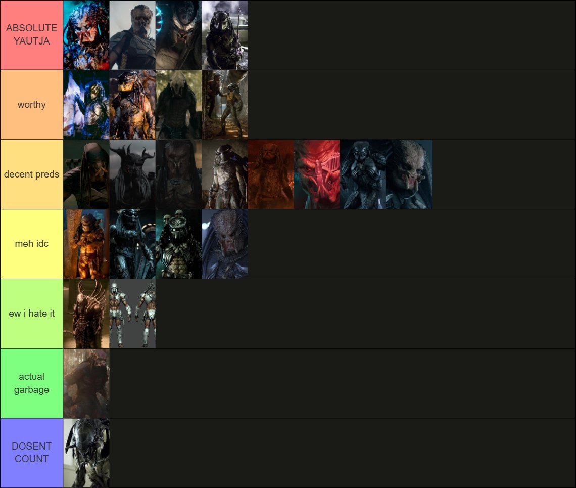 OrleviTomer's tweet image. I ranked every #predator ever. come at me
#yautja #PredatorBadlands #ranking