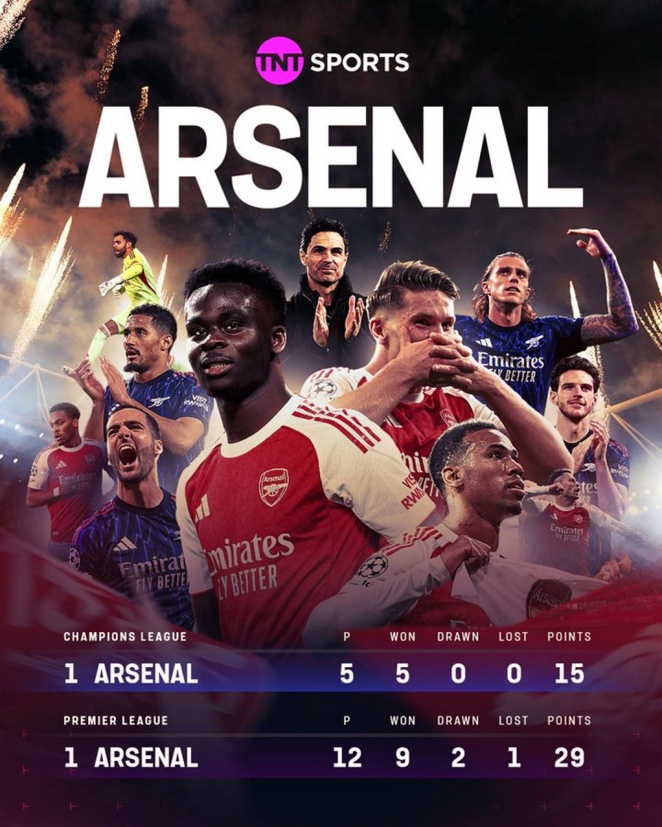 piersmorgan's tweet image. Still can’t quite get my head round this.