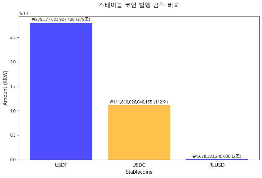 XRPCommunityKR's tweet photo. https://t.co/Hvb0SZ8lnR
