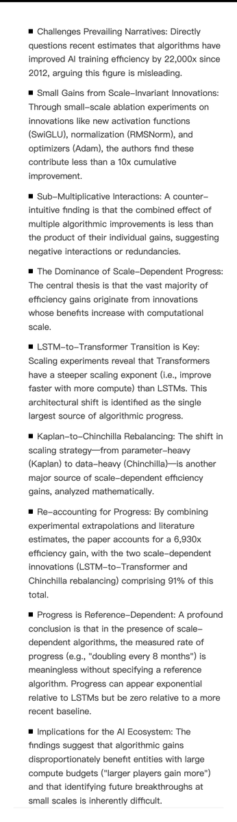 fly51fly's tweet photo. [LG] On the Origin of Algorithmic Progress in AI
H Gundlach, A Fogelson, J Lynch, A Trisovic... [MIT FutureTech, CSAIL] (2025)
https://t.co/BkfMRRuZ6m https://t.co/ofT7KyI9Ci