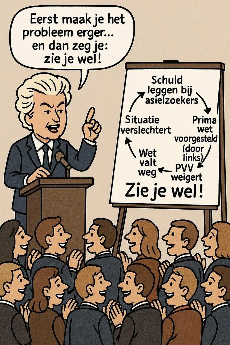 PvvOntmaskerd's tweet image. #pvv #wilders