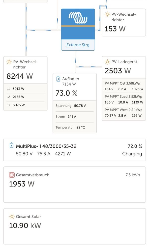 Yammit85 tweet media